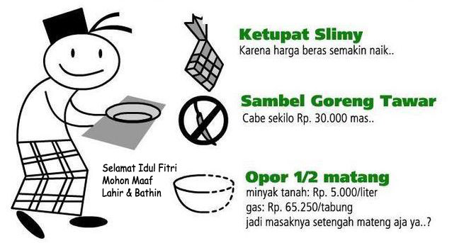 Tipe Orang Yang Muncul Ketika Lebaran Tiba