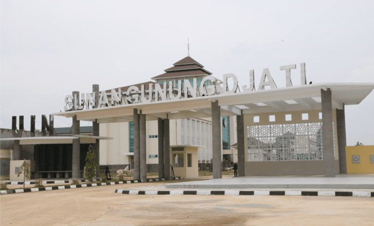 8. Universitas di Bandung- UIN Sunan Gunung Djati