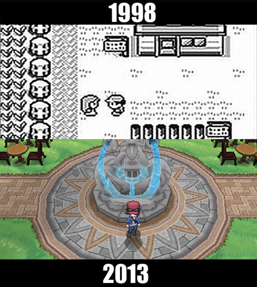 Ini 10 video Game klasik yang bertahan hingga sekarang