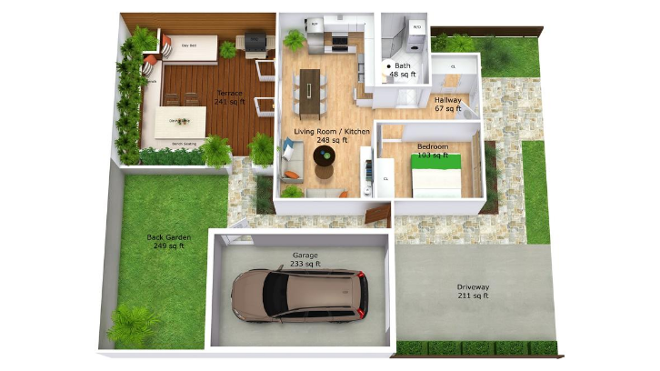Halaman pada rumah bisa membuat perasaan Anda menjadi lebih tenang. (Foto: Room Sketcher)