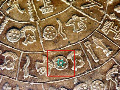Semua Yang Perlu Diketahui Tentang Hexagram