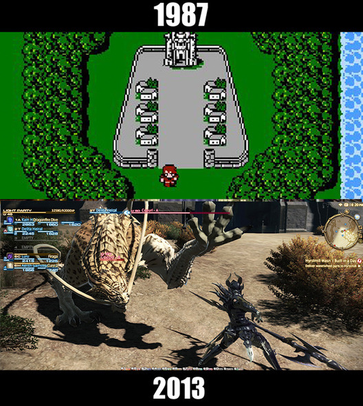 Ini 10 video Game klasik yang bertahan hingga sekarang