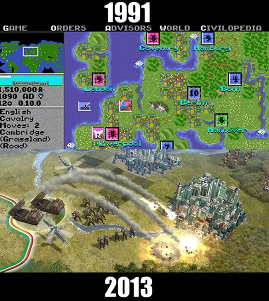 Ini 10 video Game klasik yang bertahan hingga sekarang