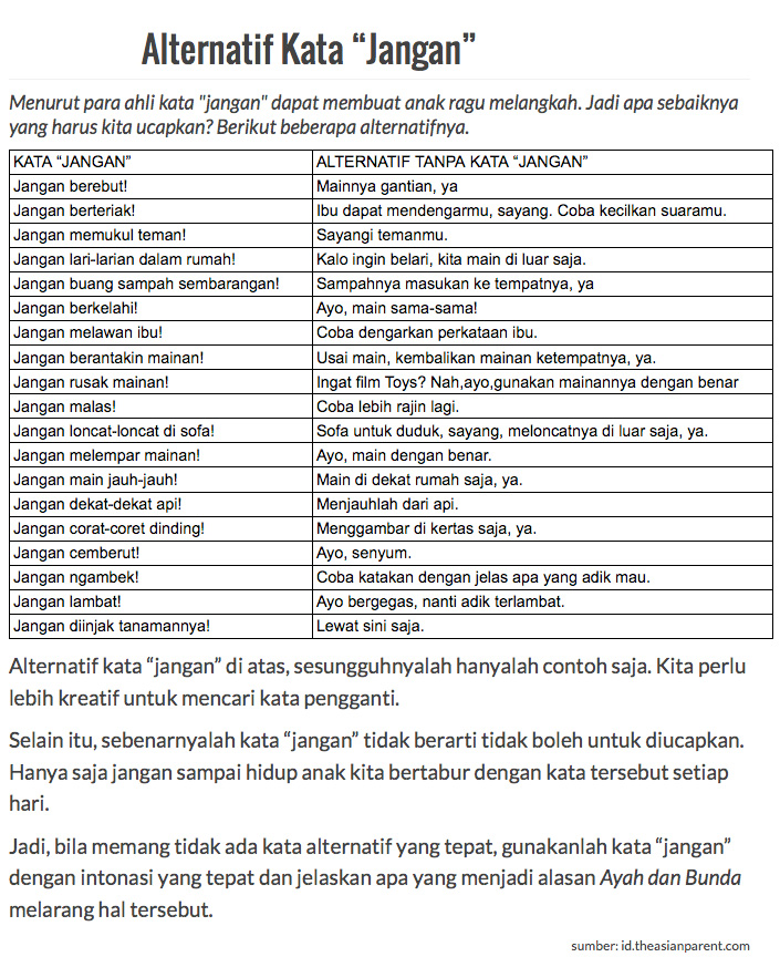 Berhenti Bilang 'JANGAN' Ke Anak Kecil!! Berhenti Bilang 'JANGAN' Ke Anak Kecil!!