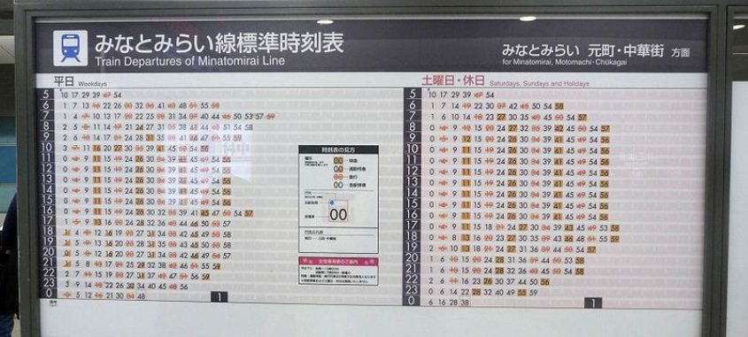 Tutorial Dan Tips Naik Kereta di Jepang Tutorial Dan Tips Naik Kereta di Jepang