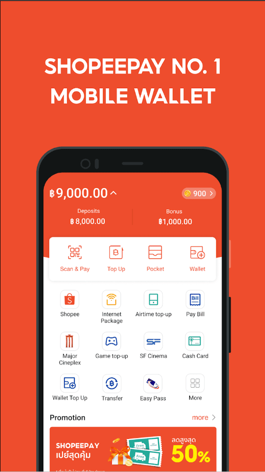 Cara Transfer ShopeePay ke OVO Di 2026 Cara Transfer ShopeePay ke OVO Di 2026