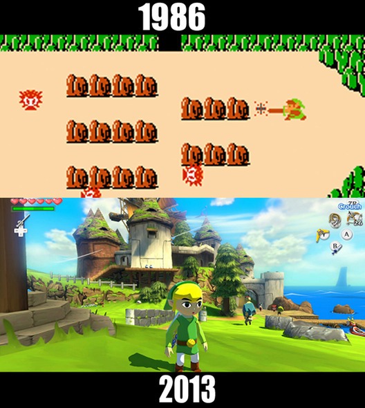 Ini 10 video Game klasik yang bertahan hingga sekarang