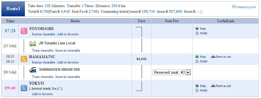 Tutorial Dan Tips Naik Kereta di Jepang Tutorial Dan Tips Naik Kereta di Jepang
