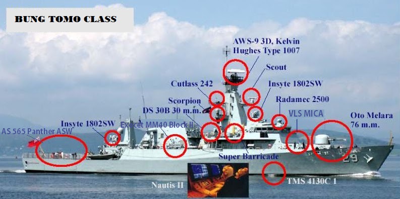 Kapal Perang Tercanggih Punya Indonesia Kapal Perang Tercanggih Punya Indonesia