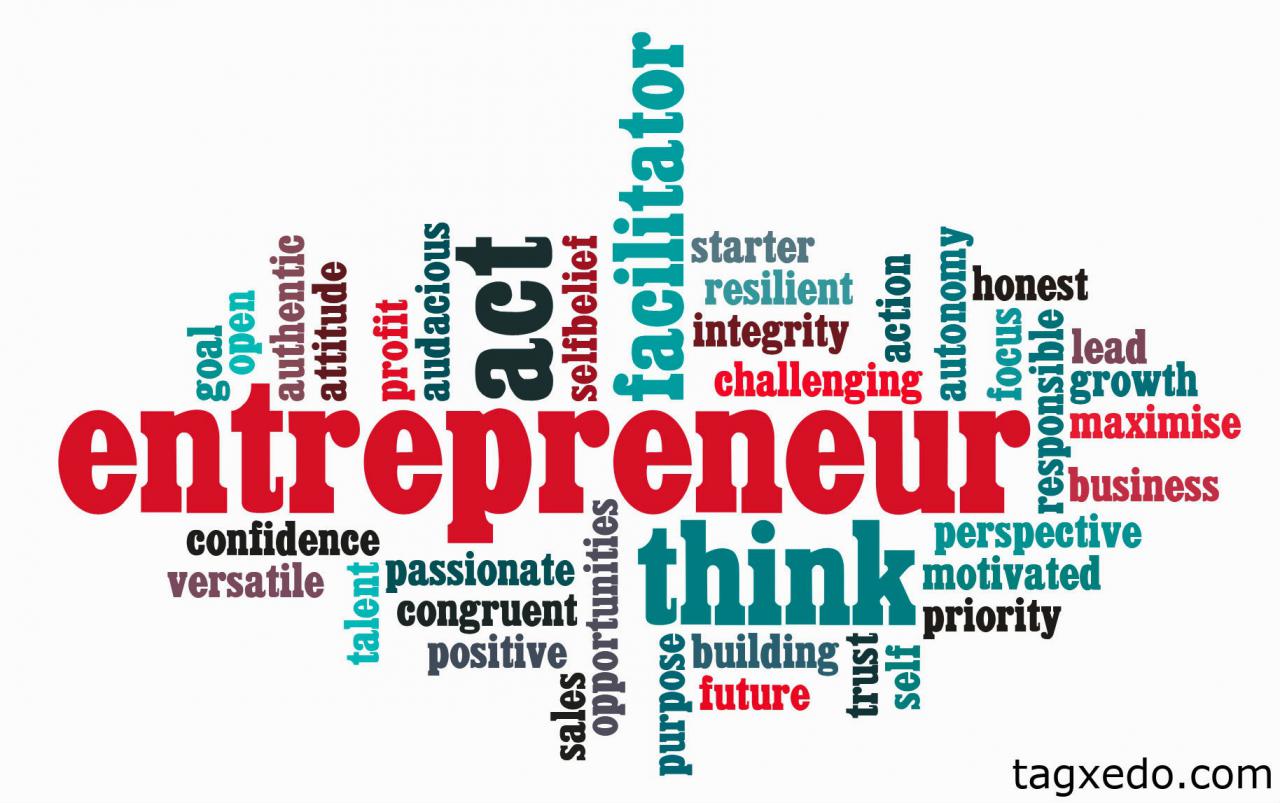 Alasan Kenapa Banyak Entrepreneur Gagal Alasan Kenapa Banyak Entrepreneur Gagal