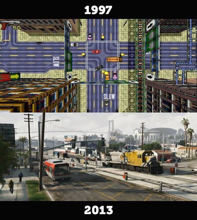 Ini 10 video Game klasik yang bertahan hingga sekarang