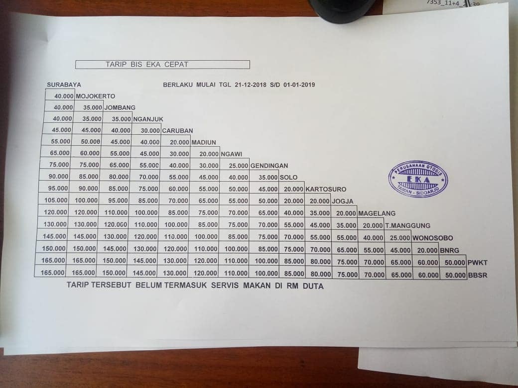Informasi Tarif Harga Tiket Bus Eka Terbaru.