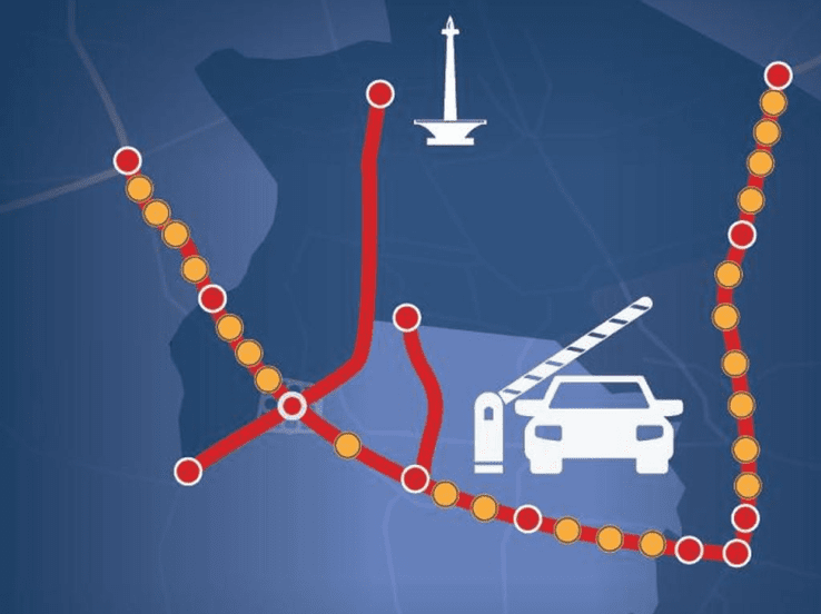 Lokasi Ganjil Genap di Jakarta