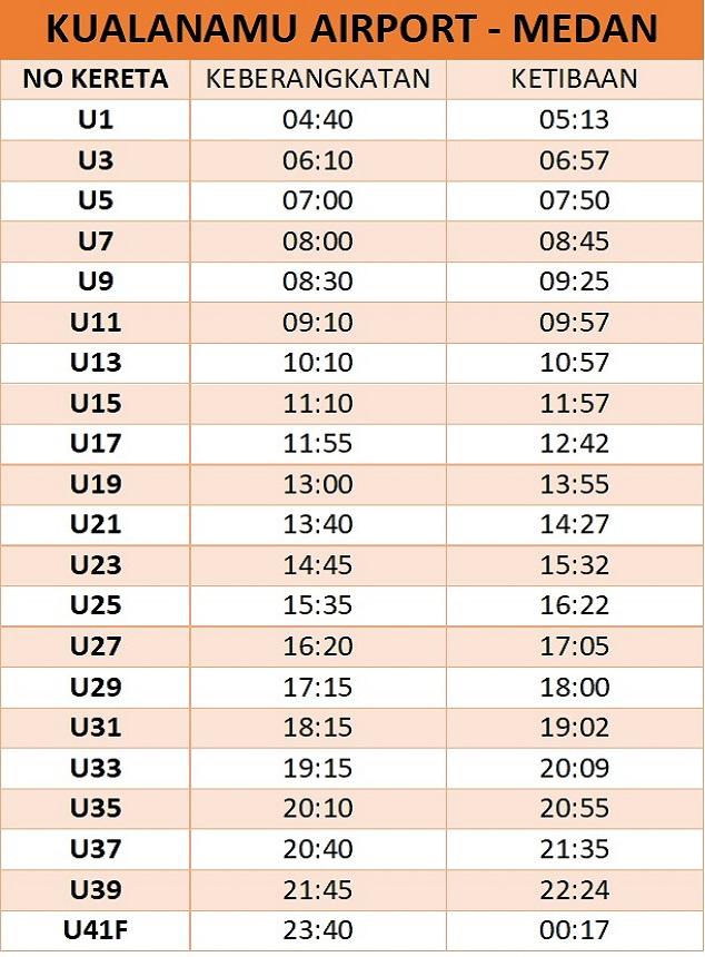 Jadwal Kereta Bandara Medan Kualanamu Terbaru Jadwal Kereta Bandara Medan Kualanamu Terbaru