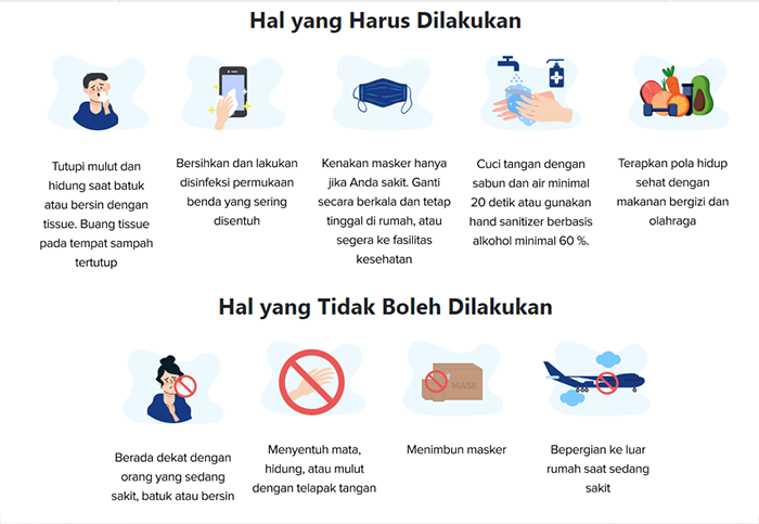 Kalau Jakarta Sekitarnya Lockdown, Wapadai Hal Ini