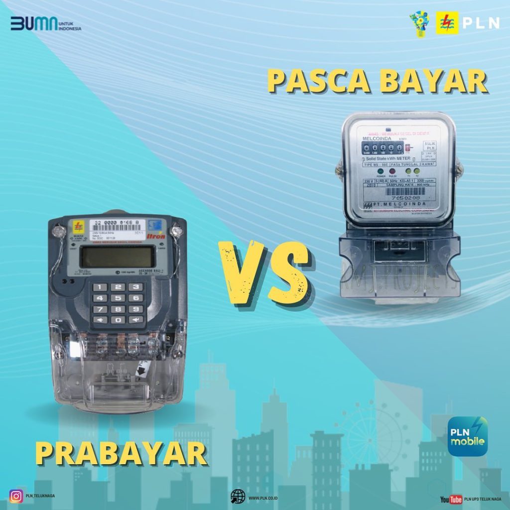 Listrik Prabayar: Sebuah Alternatif yang Populer Listrik Prabayar: Sebuah Alternatif yang Populer