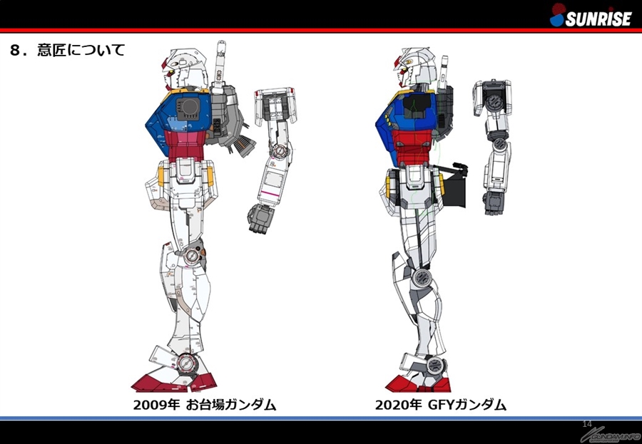 Keren! Jepang Bikin Robot Gundam RX-78 Yang Bisa Jalan Beneran! Keren! Jepang Bikin Robot Gundam RX-78 Yang Bisa Jalan Beneran!