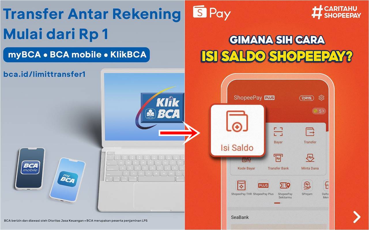 Kode Transfer dan Cara Isi / Top Up ShopeePay Di BCA Kode Transfer dan Cara Isi / Top Up ShopeePay Di BCA
