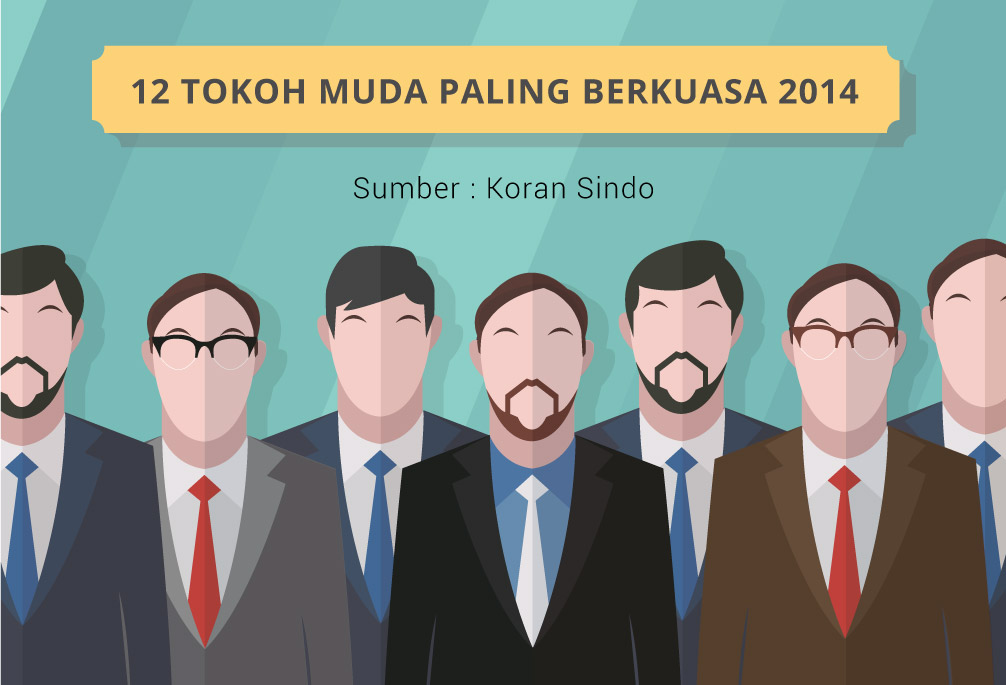 12 Tokoh Muda Paling Berkuasa Pada Tahun 2014