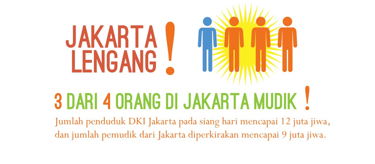 Infographic Menarik, Fakta Tentang Mudik & Lebaran