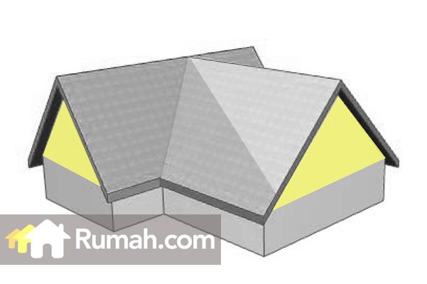 Atap Pelana atau Gable Roof