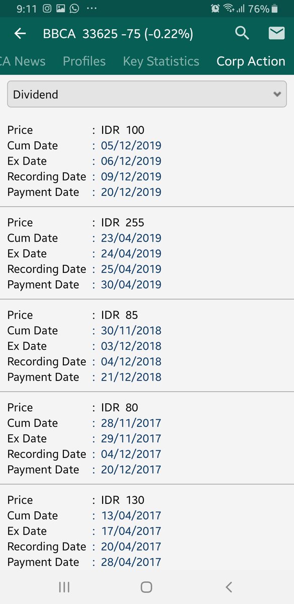 Tips Cara Menabung Saham Untuk Millenial Tips Cara Menabung Saham Untuk Millenial