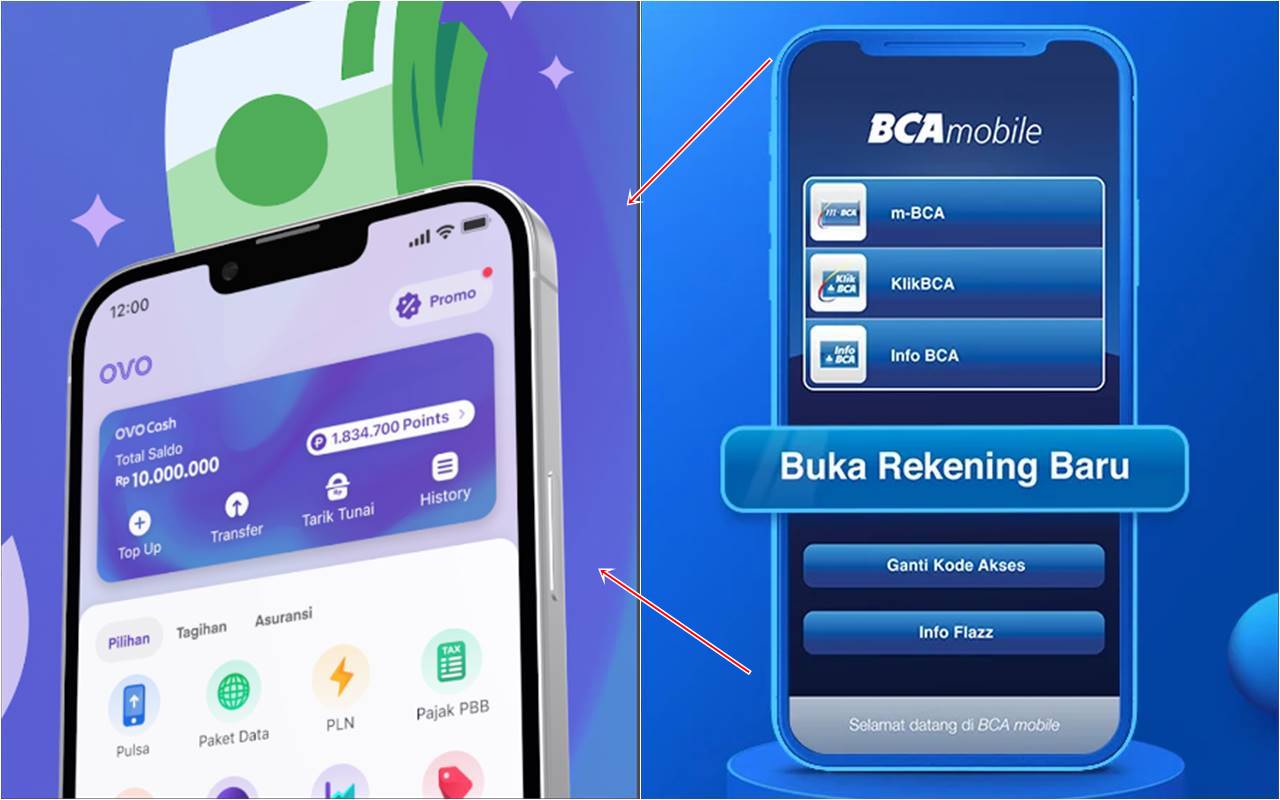 Tutorial Cara Top Up OVO Dari BCA dengan Mudah Tutorial Cara Top Up OVO Dari BCA dengan Mudah